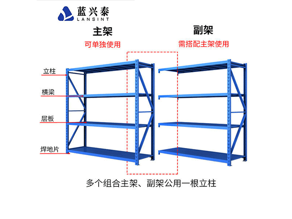 中量型貨架