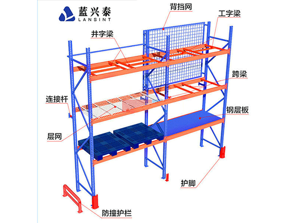重型橫梁貨架